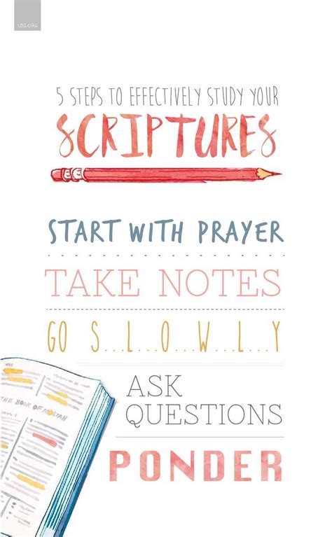 Image result for LDS Scripture Study