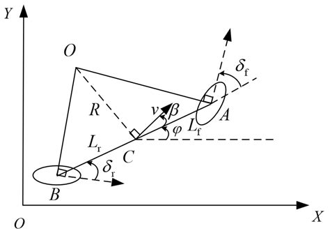 Efficient Path Planning for Port AGVs Using Event-Triggered PPO–EMPC