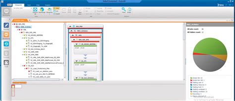 Control-M Monitoring 的图像结果