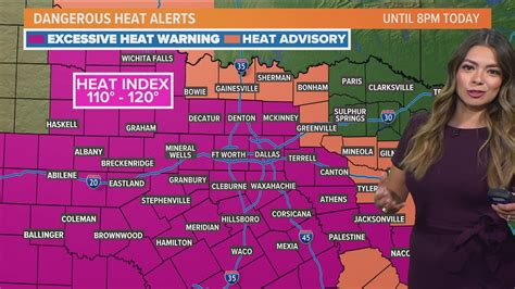 DFW Weather: Excessive Heat Warning continues with a chance for storms. | wfaa.com