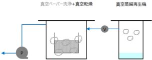 Image result for Snake Case Python Example