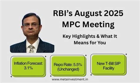 RBI’s August 2025 MPC Meeting: Key Highlights & What It Means for You ...