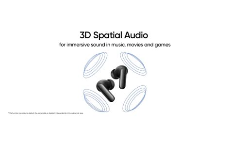 realme Buds Air 8 Pro TWS Earbuds with 11mm+6mm Dual DAC Drivers| 55dB ...