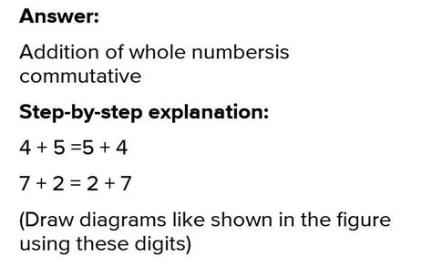 ANSWER pls this is a activity (class6) - Brainly.in