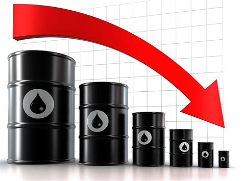 国际油价暴跌，分析师警告燃油价格不一定保持同步 - 知乎