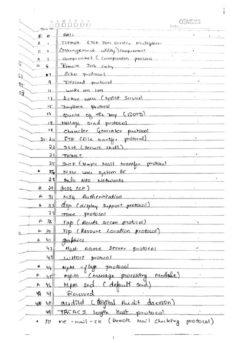 Port number and Icmp - Bachelor of computer applications - Studocu