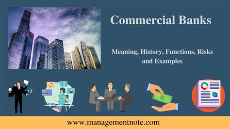 Commercial Banks - Meaning, History, Functions, Risks and Examples ...