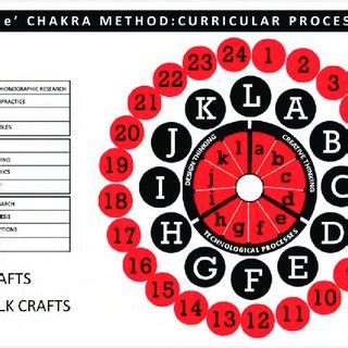 Matrix Method Explained 的图像结果