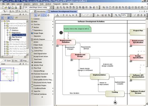 Image result for MagicDraw Examples