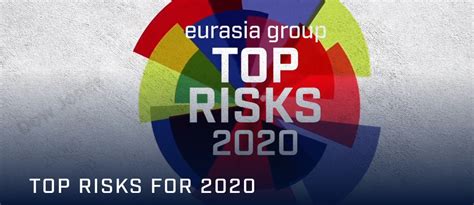 India listed as 5th biggest Geo-political Risk of 2020