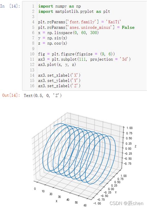 Python Matplot Projection 的图像结果