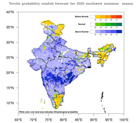 Press Release:Press Information Bureau