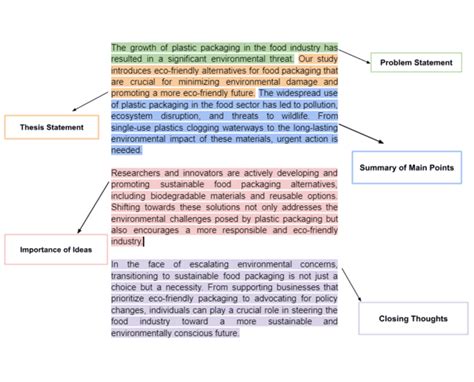 Image result for Conclusion Paragraph Research Paper Example