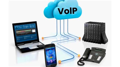 Image result for Voice Over IP Telephone