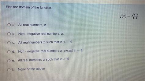 Function Domain for Real Number 的图像结果