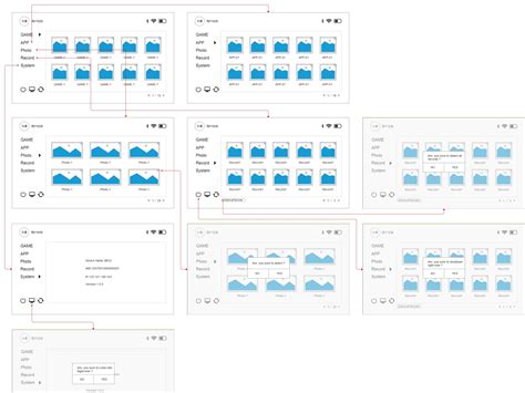 Vr界面 的图像结果
