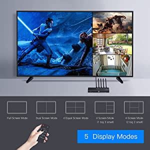 Microware Quad Multi-Viewer 4x1 HDMI Switcher 4 Ports with Seamless ...