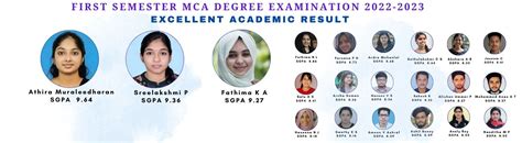 SNGCE - Sree Narayana Gurukulam College of Engineering , One of the ...