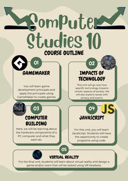 Computer Studies Tutorials 的图像结果