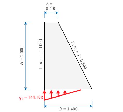 Image result for Filter Dynamic Array Function