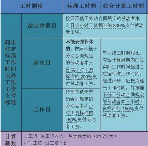法律热线 | 《保障农民工工资支付条例》系列解读（一）_深圳新闻网