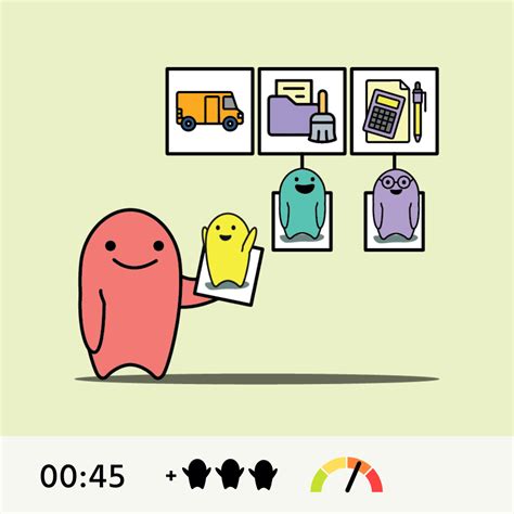 Time Management – Design Thinking in Spanish