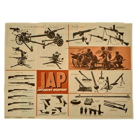 Japanese Weapons Ww2