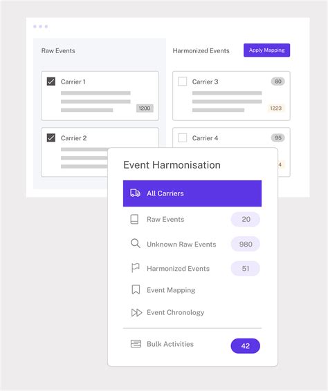Image result for Parcel Tracking Sample