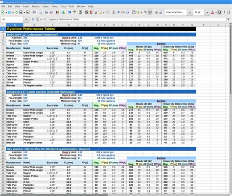 Calculating Astronomical Visual Magnitude Using Excel 的图像结果