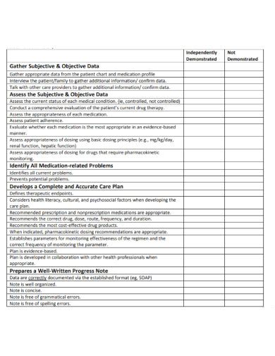 Image result for Progress Note vs Soap Note