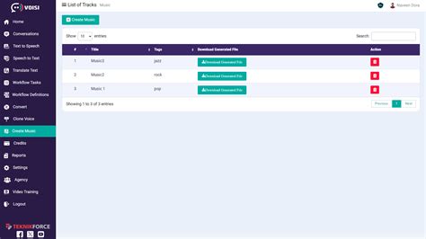 Voisi - Create conversations, narrations, translations and more with ...