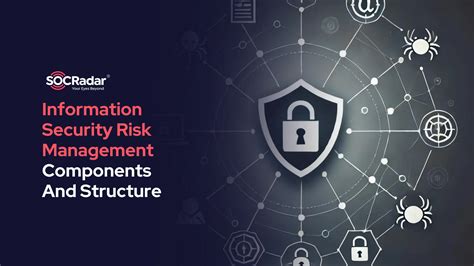 Understanding the Components of Information Security Risk Management