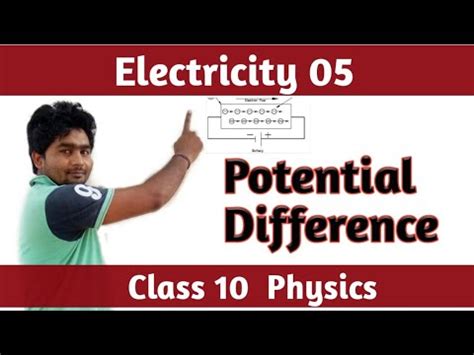 Image result for Potential Difference Class 10