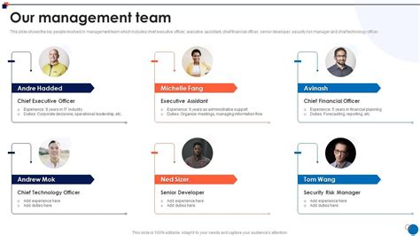 Image result for Management Profile Example