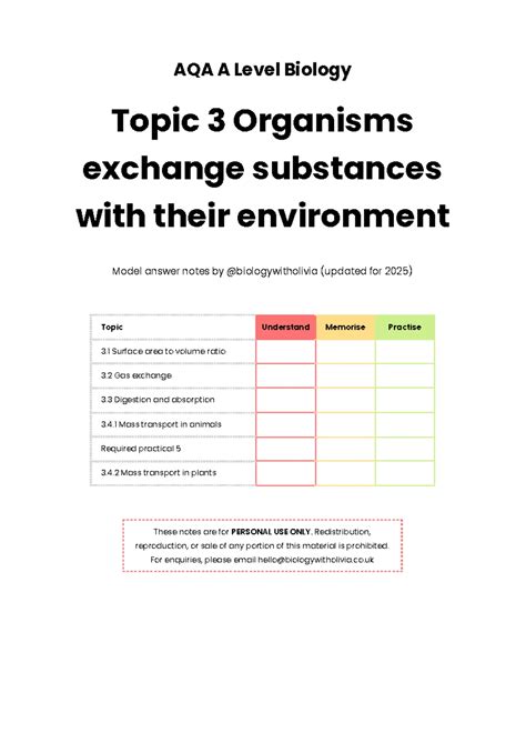AQA Biology A-Level June 2021 Paper 1 Question Paper (QP) - Studocu