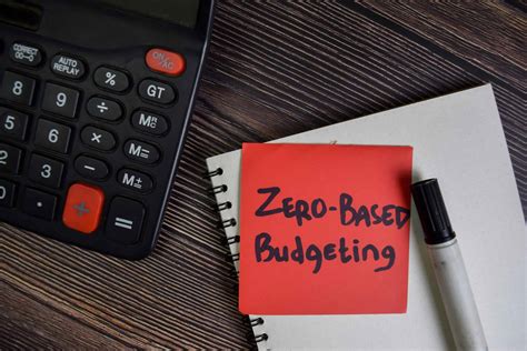 Image result for Zero-Based Budgeting Abstract