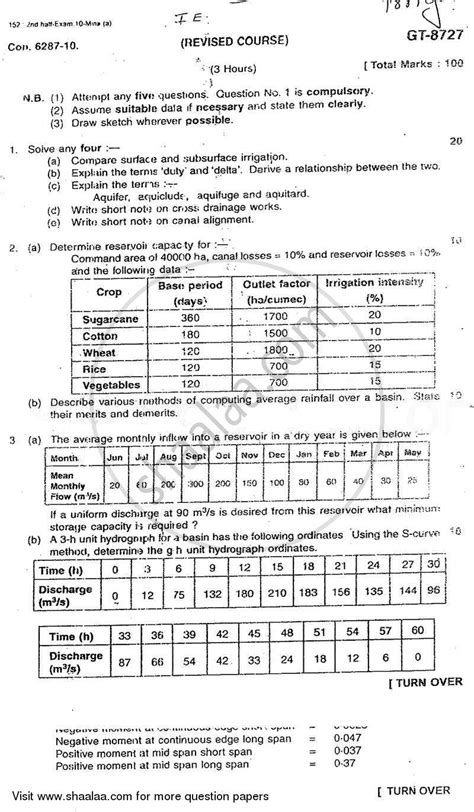Irrigation Engineering 2010-2011 BE Civil Engineering Semester 7 (BE ...