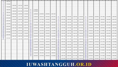 Image result for Positional Encoding Graphical
