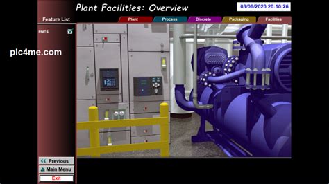 Image result for Cimplicity SCADA Manual PDF