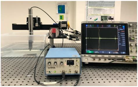 Ultrasonic Characterization of Components Manufactured by Direct Laser ...