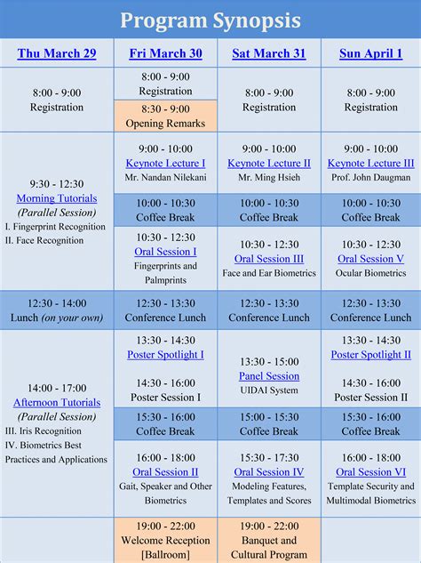 The 5th IAPR International Conference on Biometrics