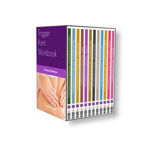 Trigger Point Therapy Treatment Plans | Niel Asher Education