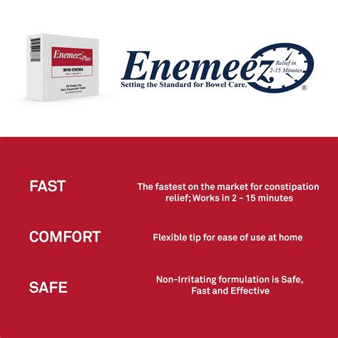 Enemeez Plus Mini Enema, 283mg Docusate Sodium and India | Ubuy