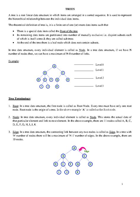 Trees - DATA STRUCTURES NOTES - TREES A tree is a non linear data ...