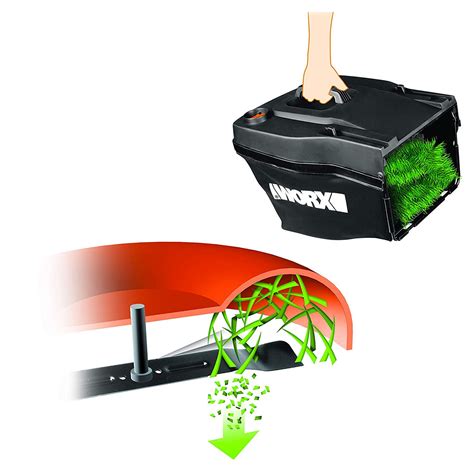 Tagliaerba a Batteria Worx WG744E fino a 500 mq