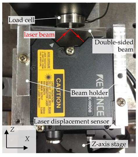 A Comparison of the Probes with a Cantilever Beam and a Double-Sided ...