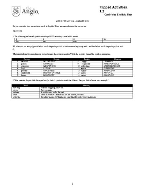 Word Form Exercise 的图像结果