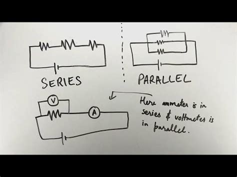 Electricity - ep06 - ujjwal kumar - class 10 physics in hindi - NCERT ...