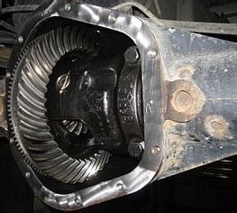 Differential Repair | Houston Rebuilt Axles And Differentials