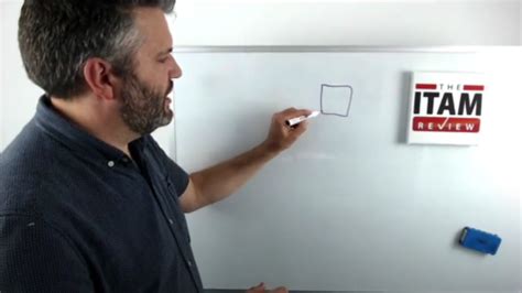 Image result for Cal License User vs System